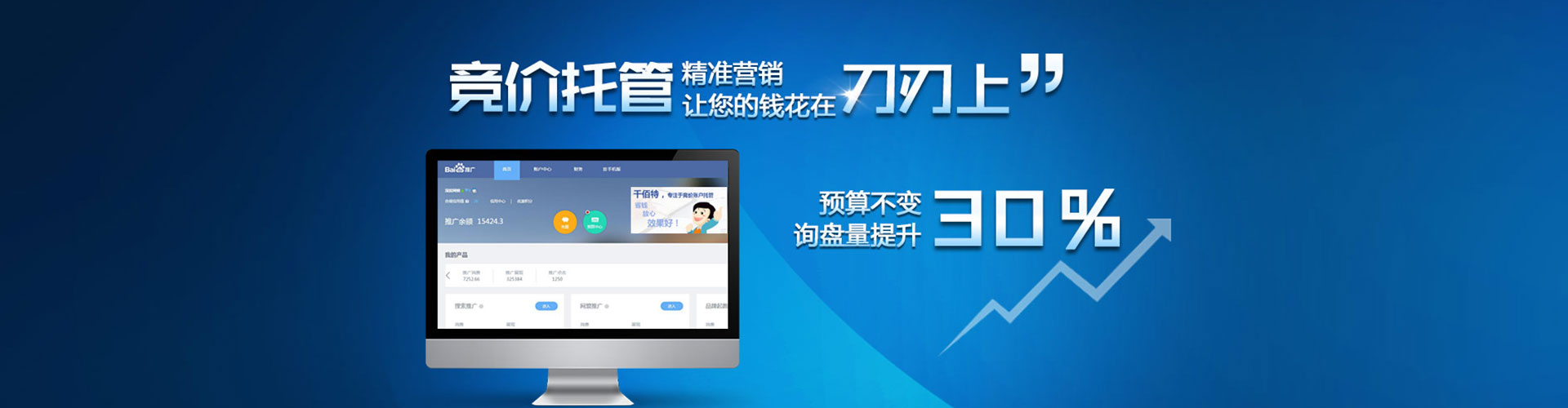 鄂托克旗sem投放